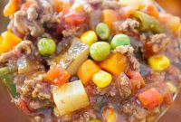 Soup recipes ground beef