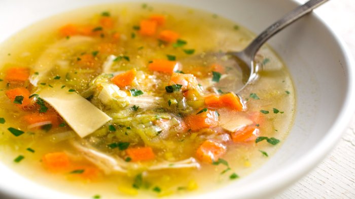 Soups with chicken recipes